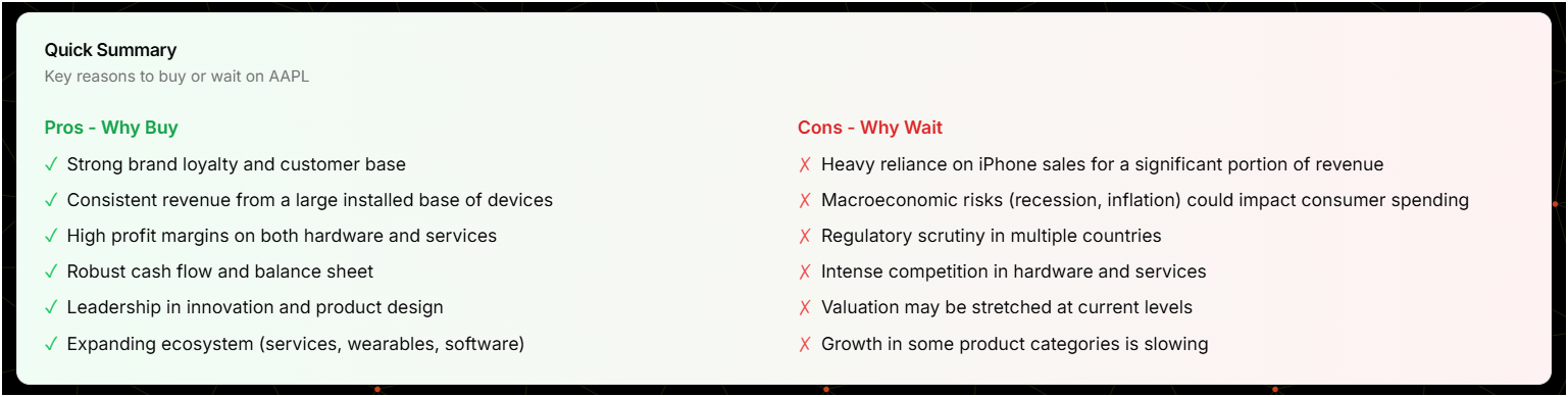 Apple - Pros and Cons (yourwealthsignal.com)