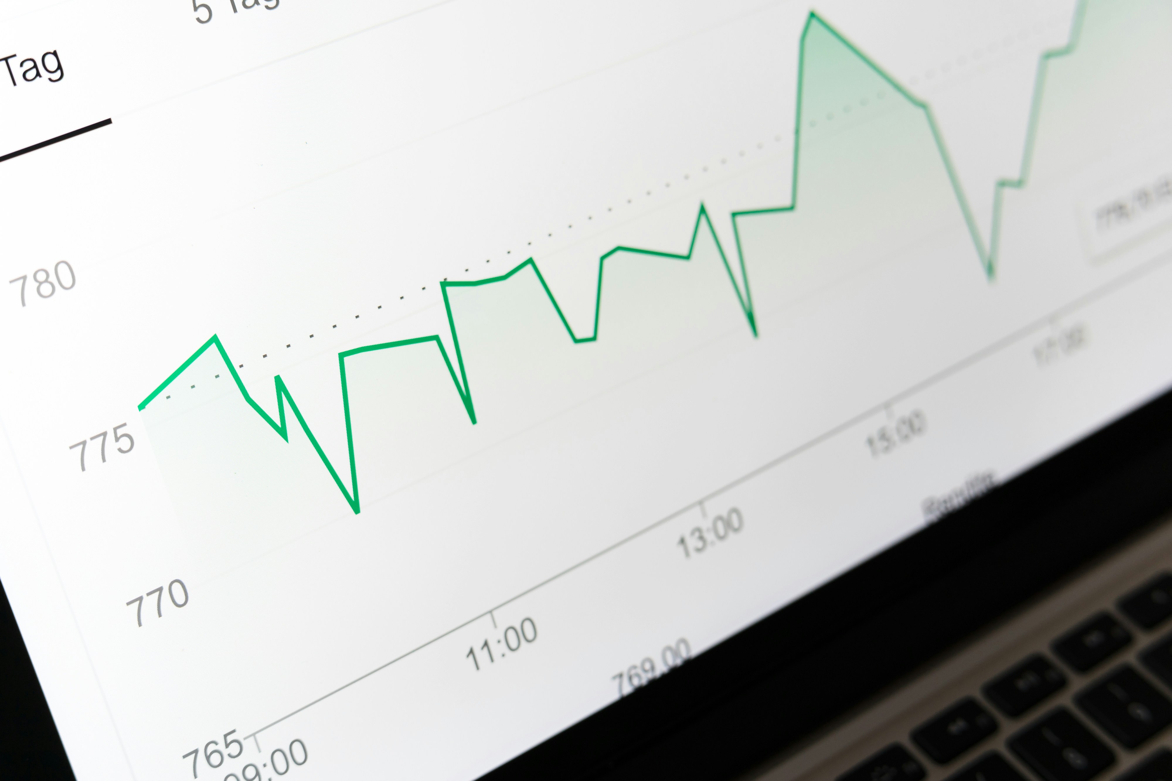 How to Spot Stock Opportunities Using Real-Time Insights